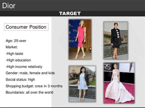 christian dior target market